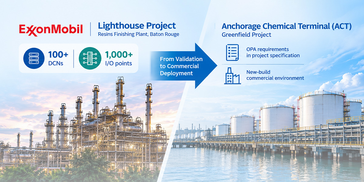 From Validation to Deployment: Open Automation in Action at ExxonMobil